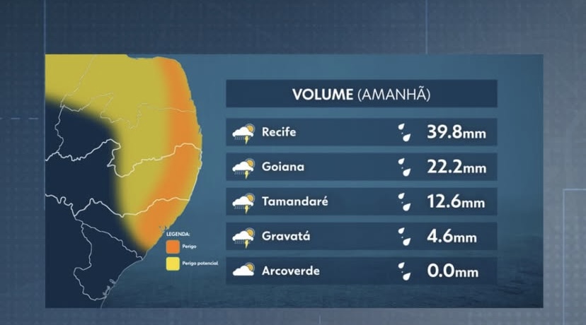 Pernambuco entra em alerta para chuvas intensas até terça-feira, aponta Inmet